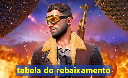 tabela do rebaixamento